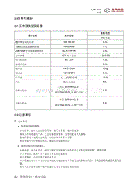 2016年北京BJ80维修手册-3 保养与维护