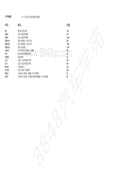 2018北京BJ90电路图-10.18 滑动天窗控制模块电路图