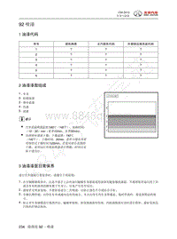 2013年北汽C50维修手册-92 喷漆