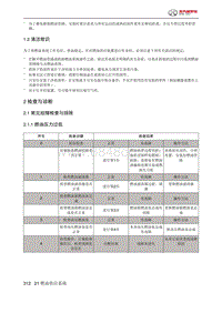 2021年北京BJ40维修手册-2 检查与诊断