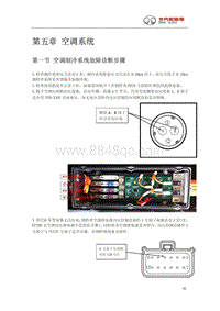 2015年北汽EV150维修手册-05-空调系统