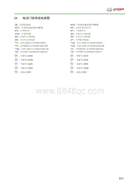 2016年北汽EU260电路图-24.电动门锁系统电路图