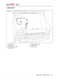 2016年北京BJ80电路图-9.2 蓄电池线束