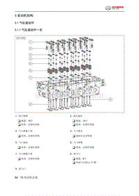 2021年北京BJ40维修手册-5 发动机结构