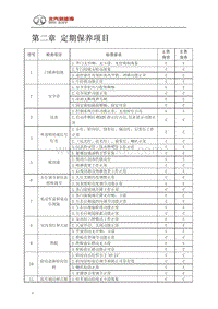 2016年北汽EU260维修手册-02-定期保养项目