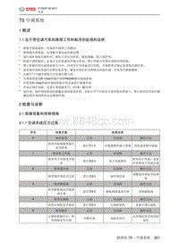 2012年北京E130 E150维修手册-73 空调系统