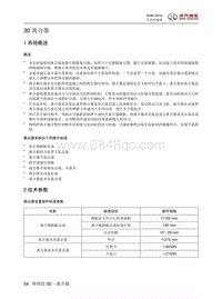 2016年北京BJ80维修手册-30 离合器