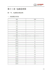 2016年北汽EU260维修手册-13-电路原理图