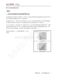 2013年北汽C50维修手册-31 自动变速器总成