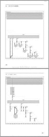 2015年北汽EV160 EV200电路图-09 CAN和LIN总线系统