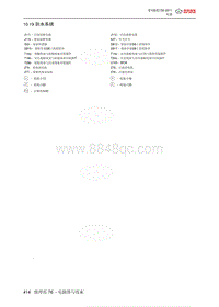 2012年北京E130 E150电路图-10.19 刮水系统