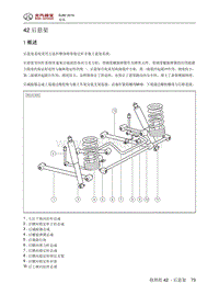 2016年北京BJ80维修手册-42 后悬架