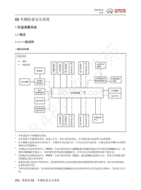 2013年北汽C50维修手册-68 车辆防盗安全系统