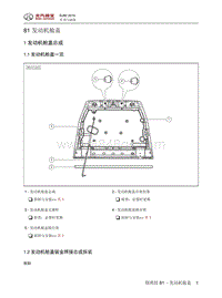 2016年北京BJ80维修手册-81 发动机舱盖