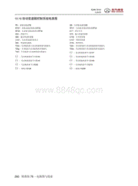 2016年北京BJ80电路图-10.19 自动变速箱控制系统