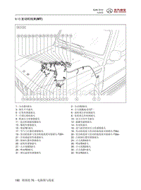 2016年北京BJ80电路图-9.13 发动机线束