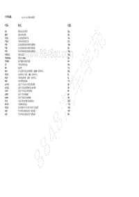 2018北京BJ90电路图-10.26 停止装置电路图