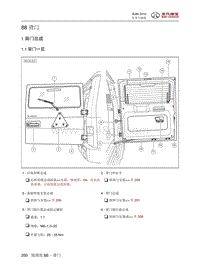 2016年北京BJ80维修手册-88 背门