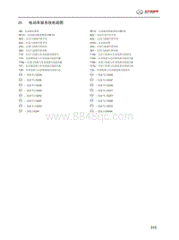 2016年北汽EU260电路图-25.电动车窗系统电路图