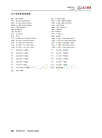 2016年北京BJ80电路图-10.9 音响系统