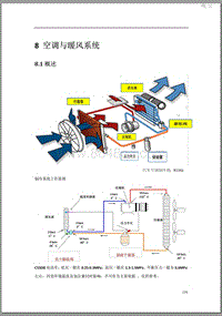 2015年北汽EV160 EV200维修手册-08 空调与暖风系统