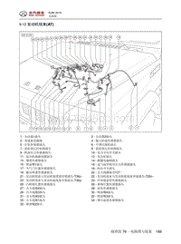 2016年北京BJ80电路图-9.12 发动机线束