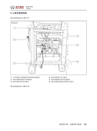 2016年北京BJ80电路图-9.19 乘员座椅线束