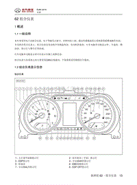 2016年北京BJ80维修手册-62 组合仪表