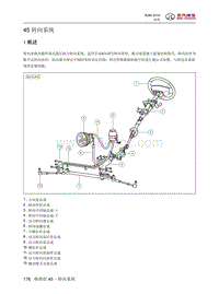 2016年北京BJ80维修手册-45 转向系统