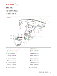 2018北京BJ90维修手册-82 仪表板
