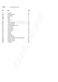 2018北京BJ90电路图-10.40 电动驻车制动器控制单元的电路图