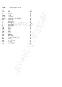 2018北京BJ90电路图-10.55 蓄电池舱预熔保险丝盒（F33）电路图