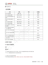 2013年北汽C50维修手册-87 后车门