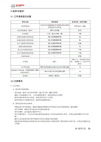 2021年北京BJ40维修手册-03 保养与维护