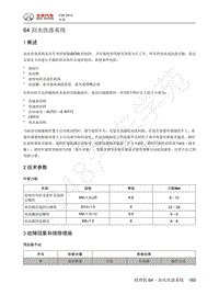 2013年北汽C50维修手册-64 刮水洗涤系统