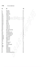 2018北京BJ90电路图-10.37 自适应制动器 ABR 的电路图