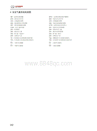 2016年北汽EU260电路图-04.安全气囊系统电路图