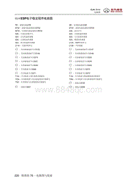 2016年北京BJ80电路图-10.4 ESP电子稳定程序