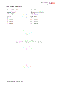 2012年北京E130 E150电路图-10.14 CAN 和 LIN 总线系统