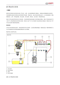 2021年北京BJ40维修手册-1 概述