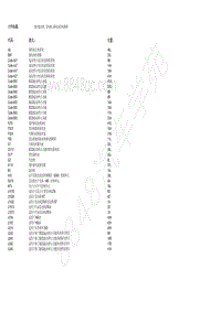 2018北京BJ90电路图-10.1 起动机 发电机 蓄电池的电路图