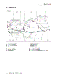 2016年北京BJ80电路图-9.17 空调箱体线束