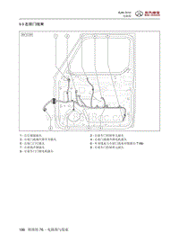 2016年北京BJ80电路图-9.9 右前门线束