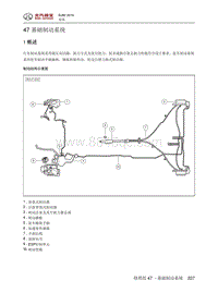 2016年北京BJ80维修手册-47 基础制动系统