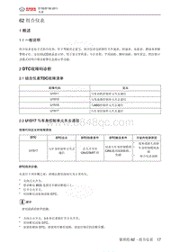 2012年北京E130 E150维修手册-62 组合仪表