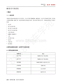 2018北京BJ90维修手册-69 影音可视系统