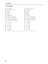 2016年北汽EU260电路图-07.CD系统电路图