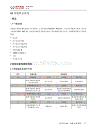 2016年北京BJ80维修手册-69 导航娱乐系统