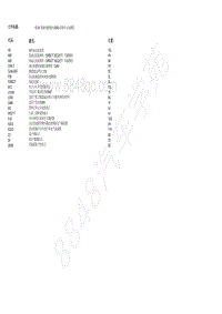 2018北京BJ90电路图-10.34 智能伺服模块 ISM 控制单元电路图