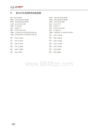 2016年北汽EU260电路图-17.前大灯手动控制系统电路图